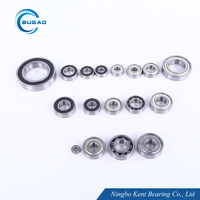 //iororwxhmknqli5p-static.micyjz.com/cloud/lqBpnKrnlpSRilrpnjnrio/Kent-Bearings_fuben.jpg